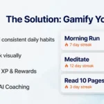 gamified_habit_dashboard (1)