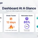 habitforge_dashboard_slide_4 (1)