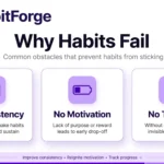 why_habits_fail_slide (1)